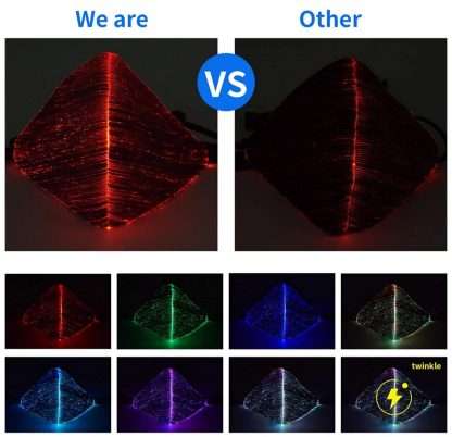 Оптоволоконная LED Маска для Взрослых - Черная — изображение 3